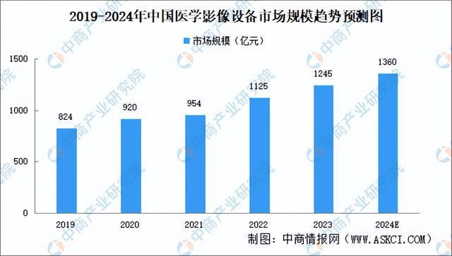 离子镀设备最新信息概览与全面解读市场趋势