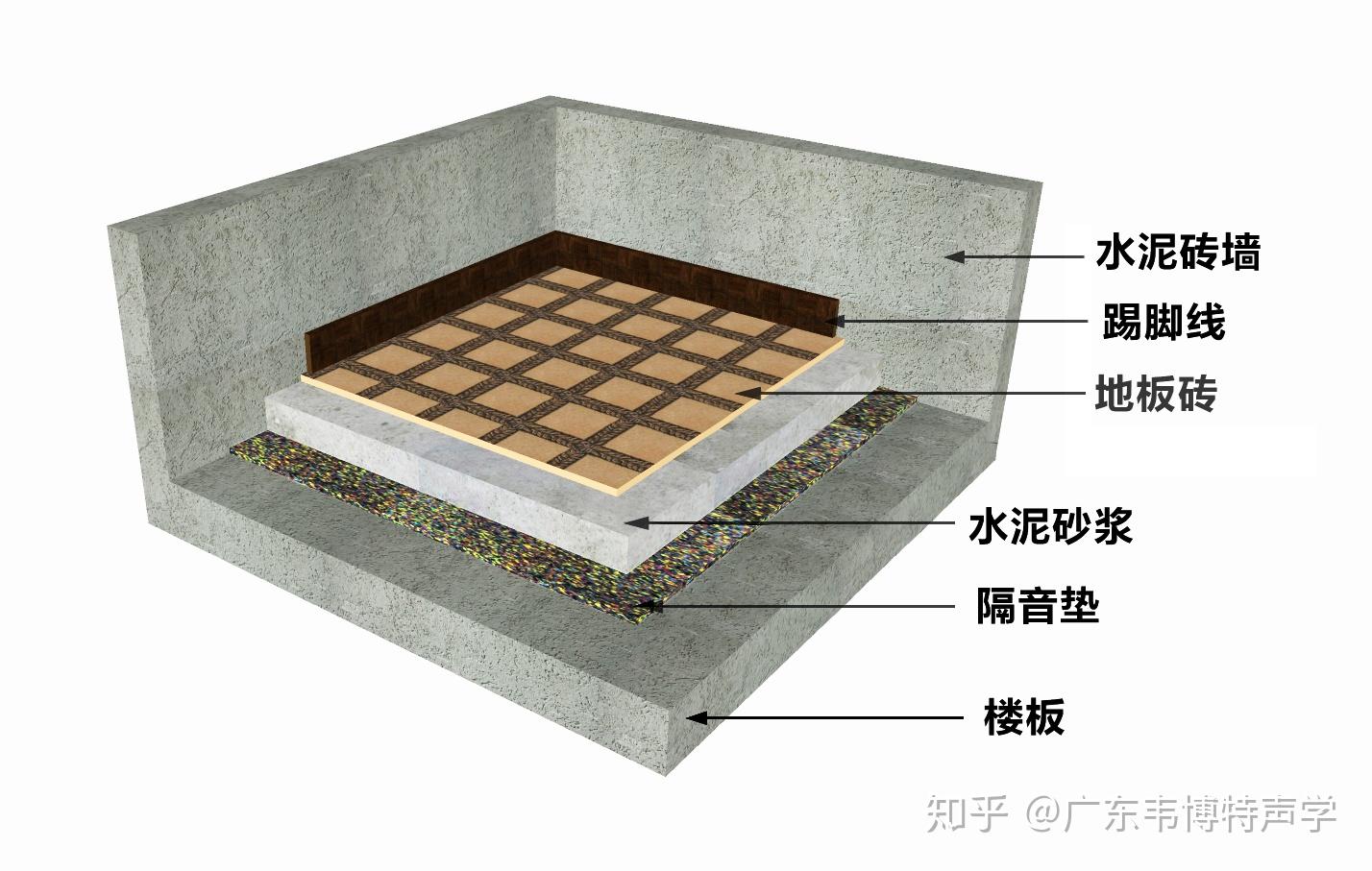 聚氨酯橡胶最新动态与其影响分析