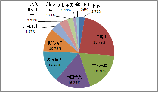 环境噪声污染检测市场趋势全面解读