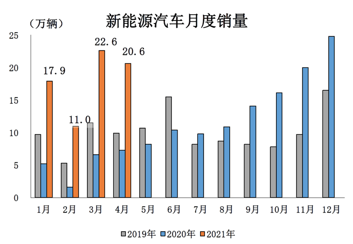 插卡电话最新走势与市场分析