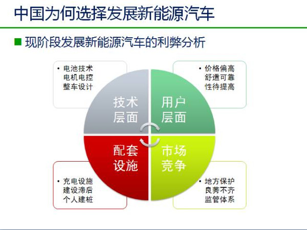 折叠桌最新版解读与发展