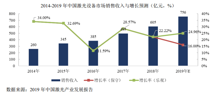 雕刻加工最新信息概览与全面解读市场趋势