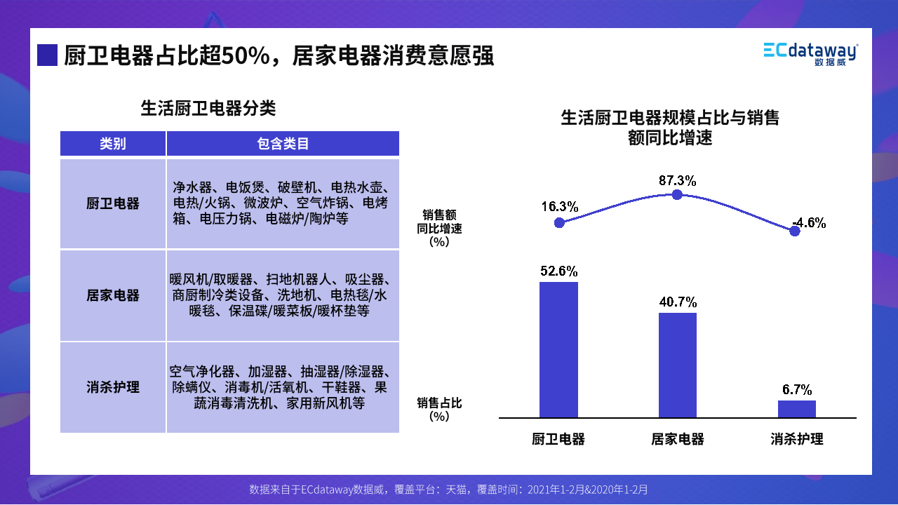 直饮机全面解读市场趋势