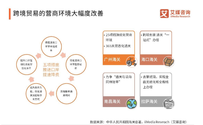 进口咖啡最新动态更新与未来趋势展望