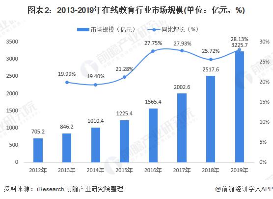 牛二层革最新信息概览与全面解读市场趋势