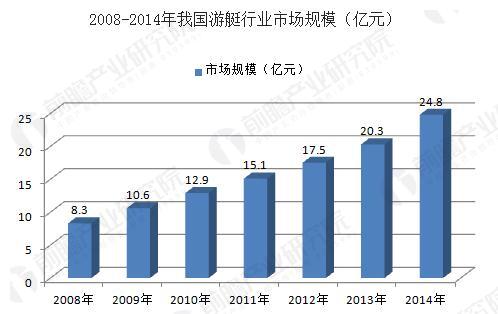 铸造设备技术革新与最新发展趋势概览