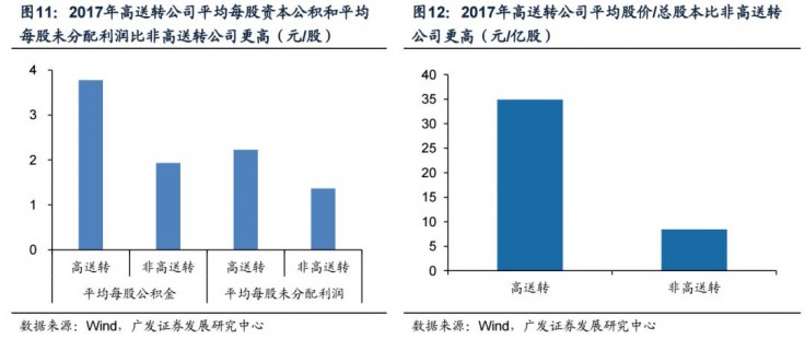 信号分配器技术革新与最新发展趋势概览