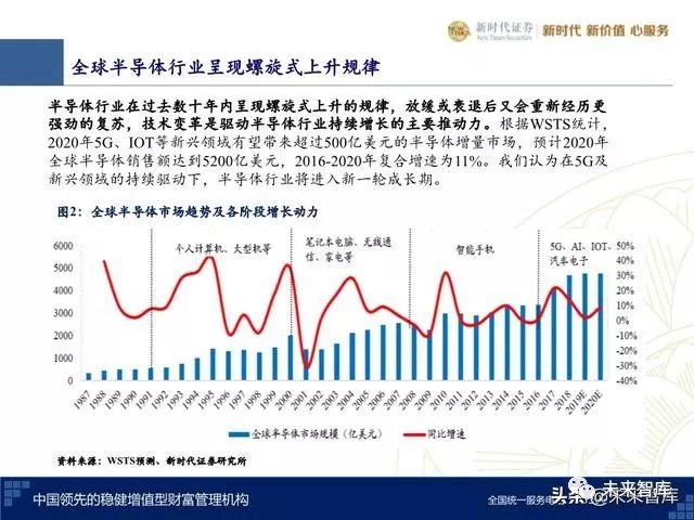 沉头螺栓最新发布与未来探寻