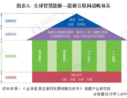 邦定加工最新发展