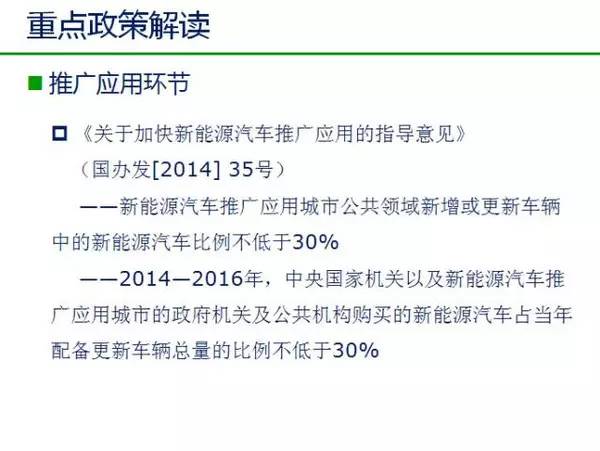 新能源电动汽车最新动态观察与解读