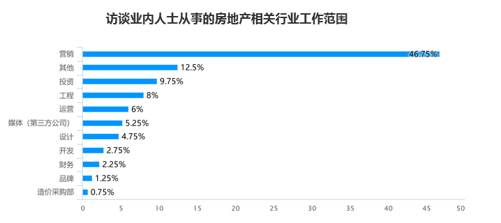 卡片印刷全面解读市场趋势