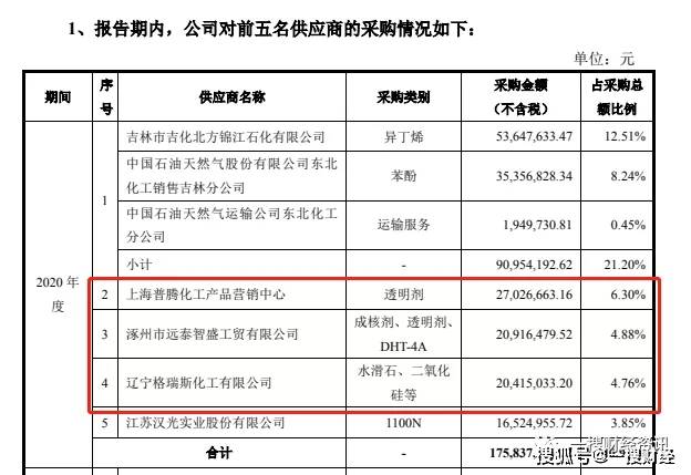 复丝滤布最新策略与真实体验