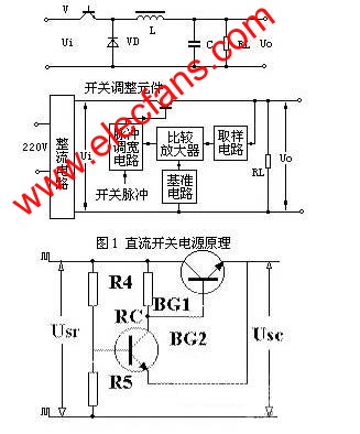 LED开关电源概述