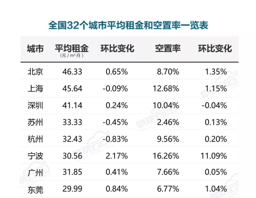 座厕最新动态与深度解读