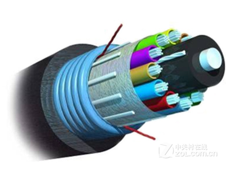 多模光缆最新动态观察与解读