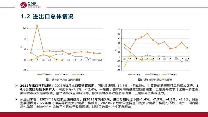 抹面砂浆最新走势与趋势预测