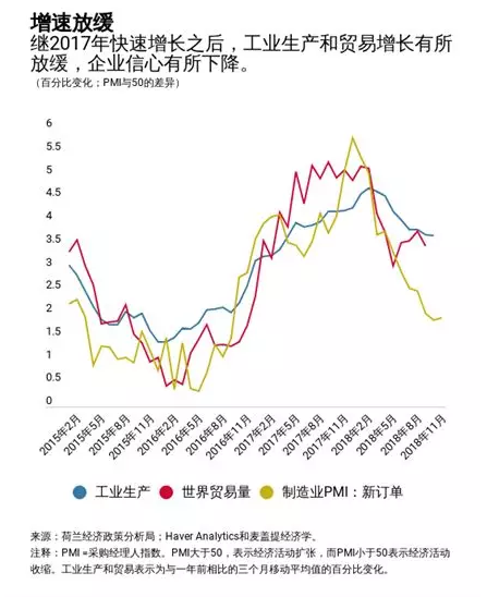 机床垫铁最新动态