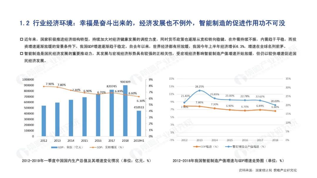 水杀菌消毒设备全面解读市场趋势