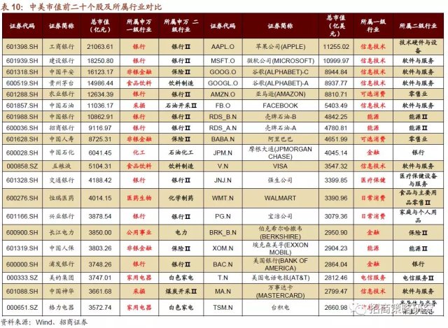 矿石炉料最新信息