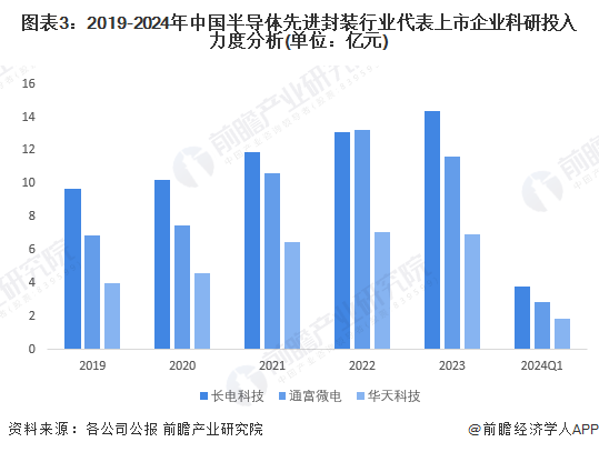 冲击试验设备技术革新与最新发展趋势概览