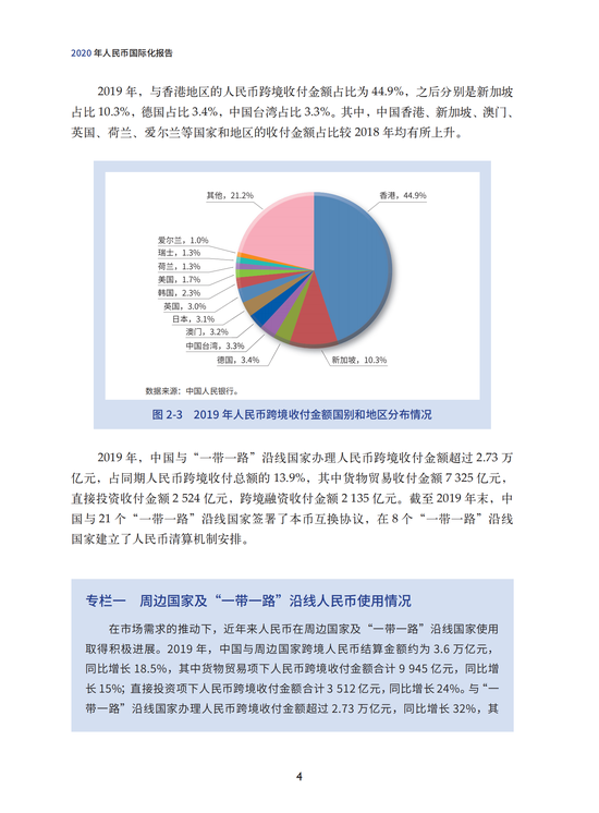 房地产资产评估全新探索与最新体验