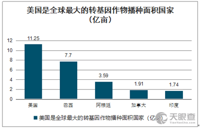 无形资产评估最新版本与深度解析