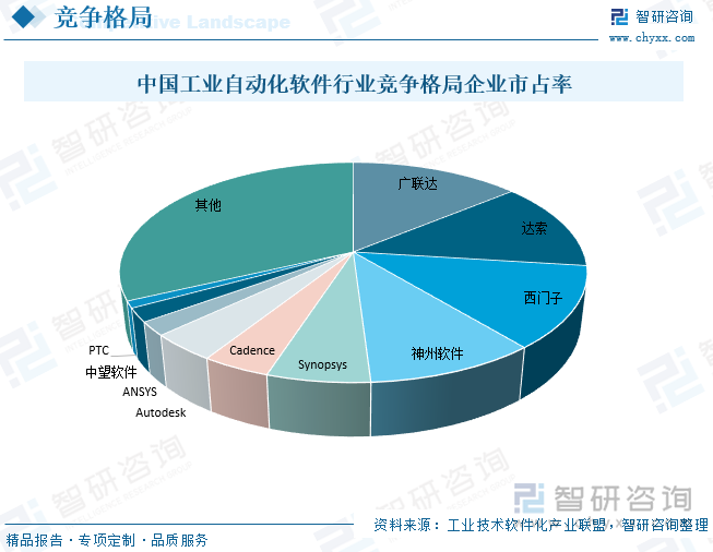 输送线技术革新与最新发展趋势概览