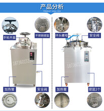 实验室离心机最新内容