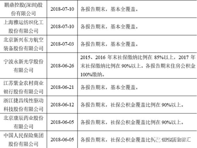 古琴最新动态揭秘与应对策略全解析