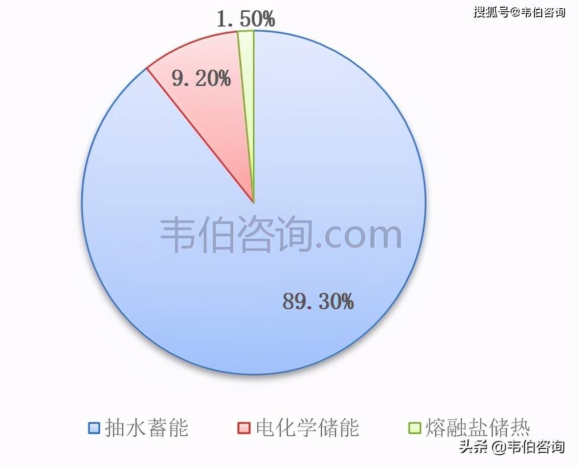 链轮最新动态报道与解读