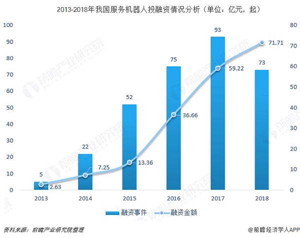 打磨机器人最新信息概览与全面解读市场趋势