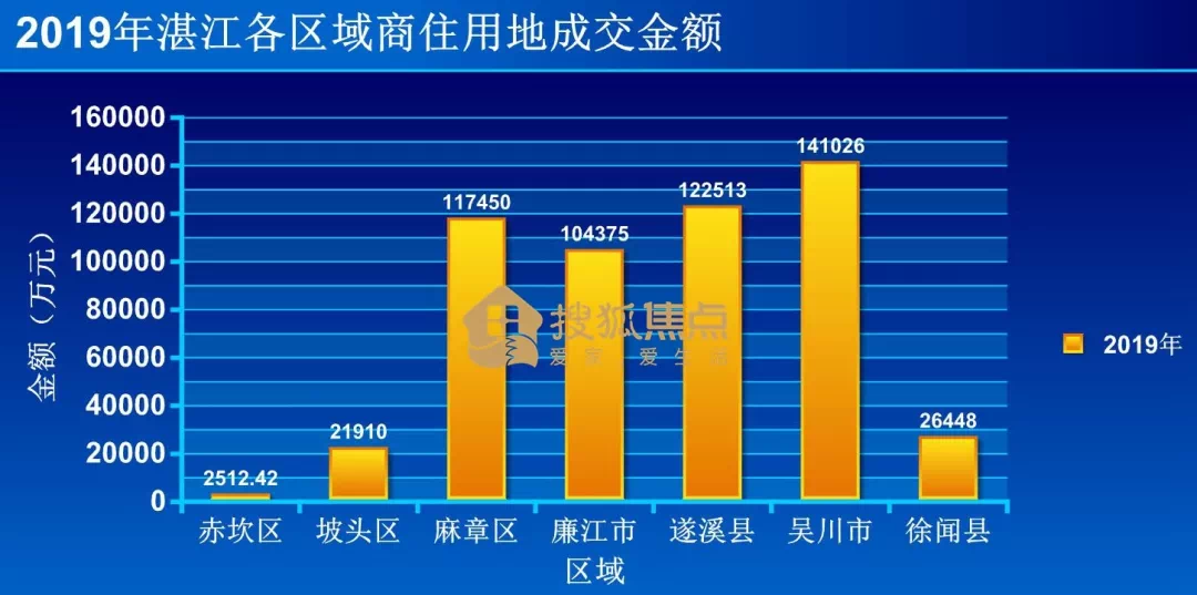 斜交错填料全面解读市场趋势