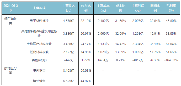 陶瓷磨具最新动态与深度解读