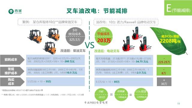 洁身器最新版解读与更新历程回顾