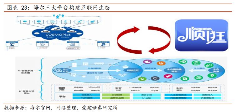 正装鞋小家电网小家电芯片最新动态揭秘与应对策略全解析