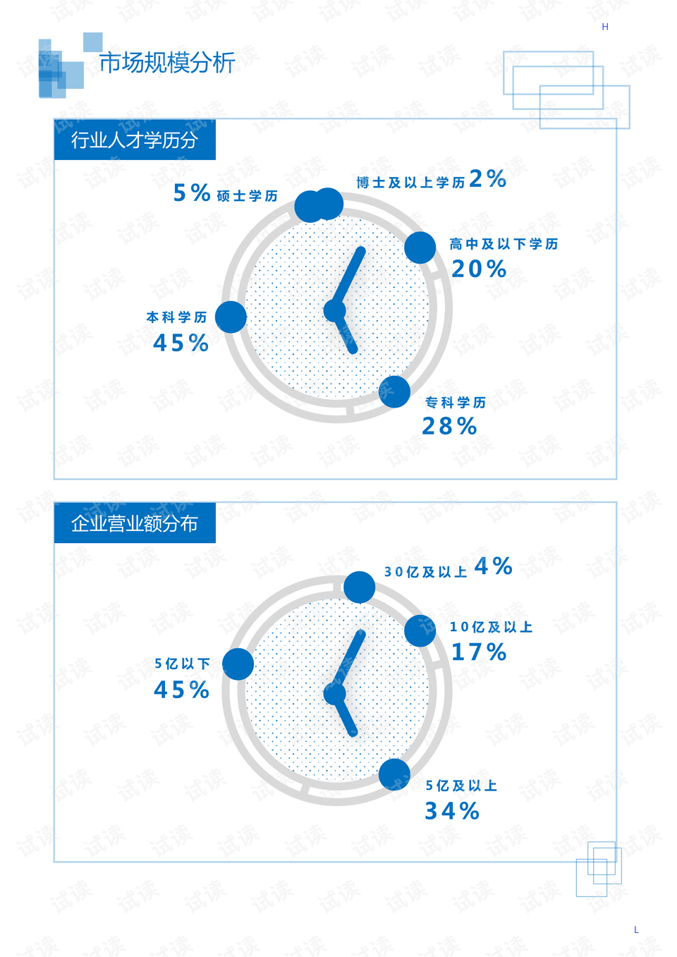 收藏类图书最新信息与市场全览