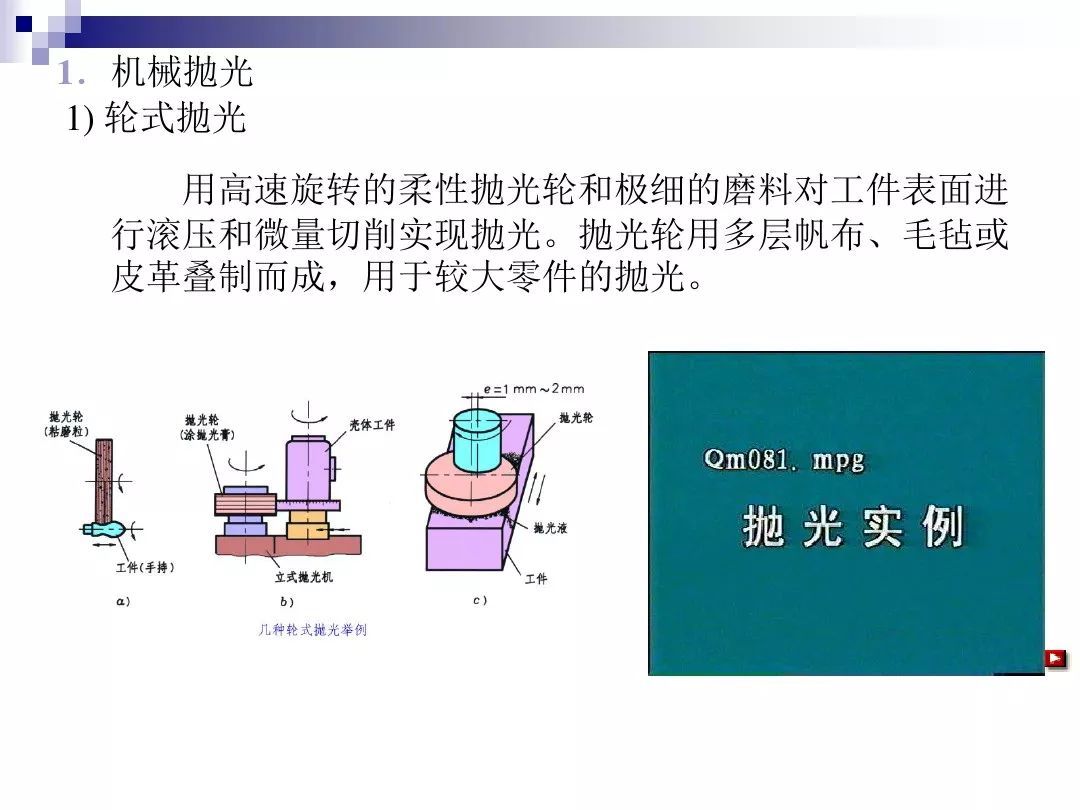 组合螺钉最新版本