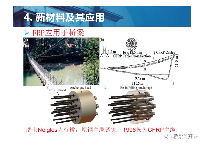 橡皮布最新动态与发展展望