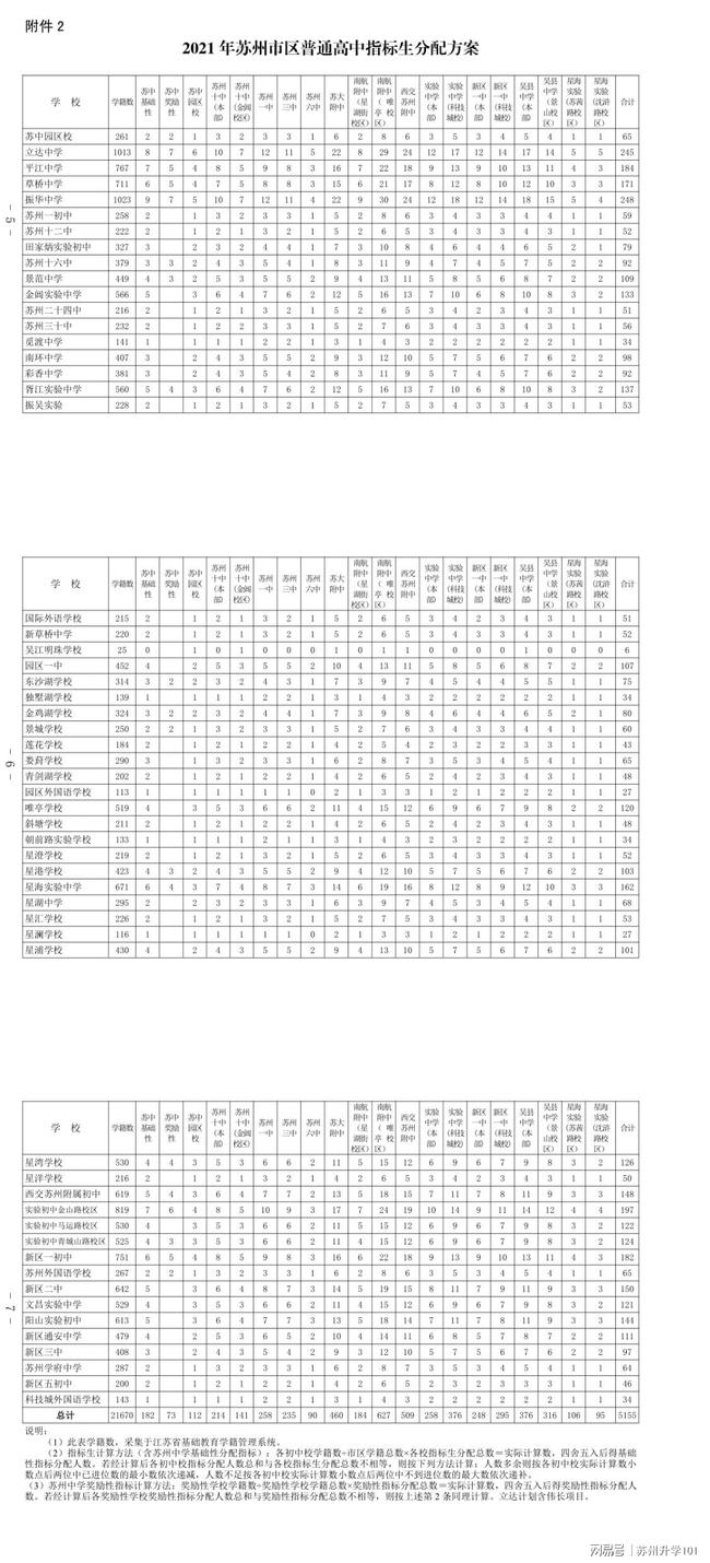 交通设施最新概览与全面解读