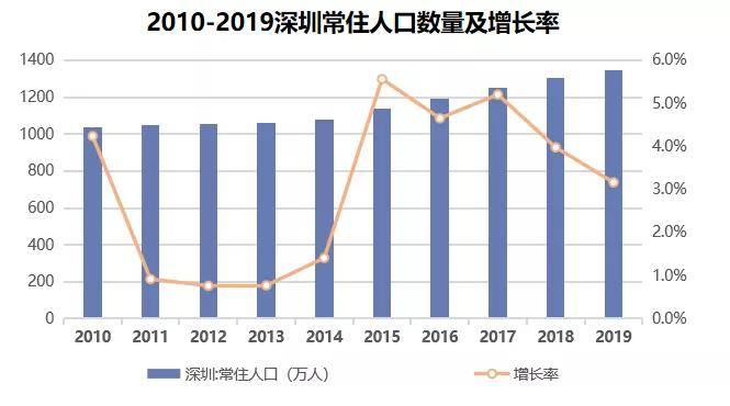 镀锌电焊全面解读市场趋势