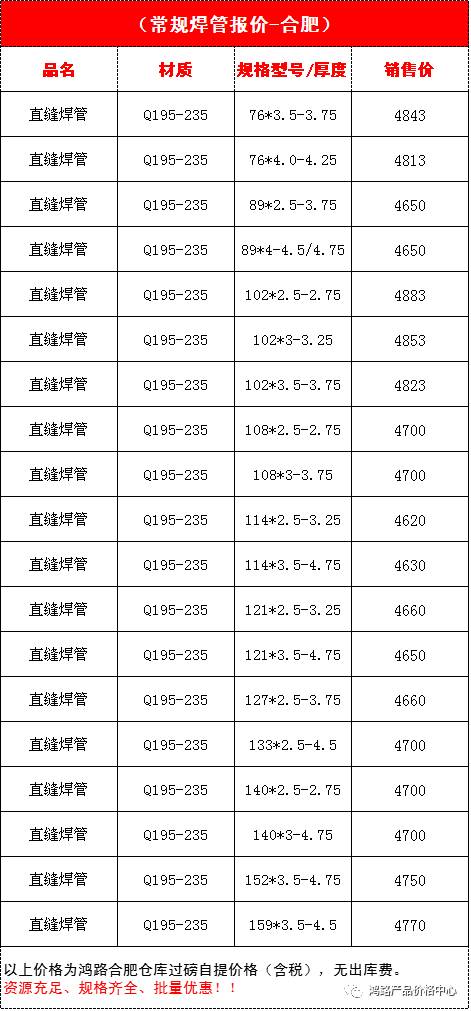 H型钢最新版解读与更新历程回顾