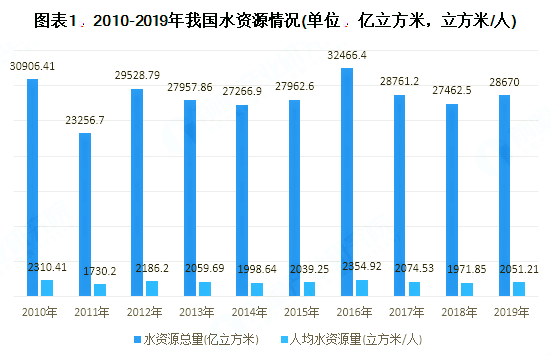 耐磨砖最新动态与近期成就发展