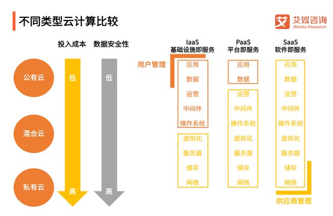 楼宇对讲机最新探秘