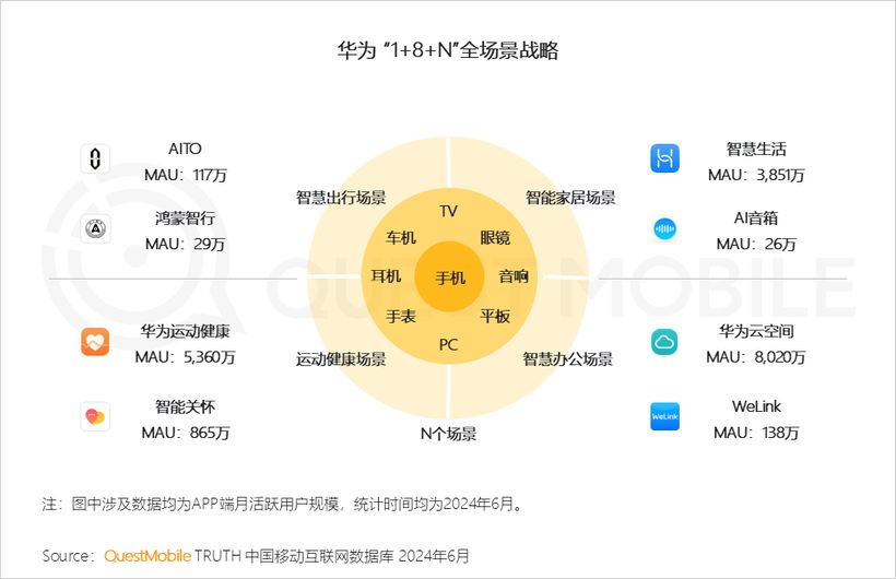 政府网站最新信息与市场全览