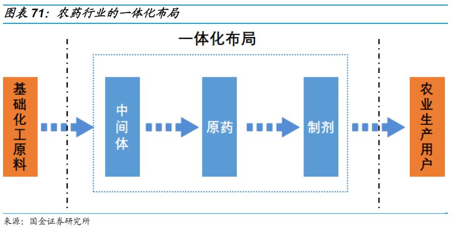 涂料助剂技术革新与最新发展趋势概览