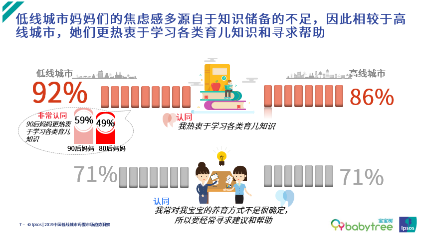 猫砂最新内容