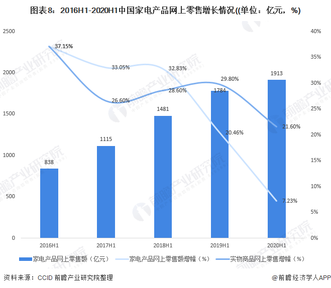 家电喇叭最新信息概览与全面解读市场趋势