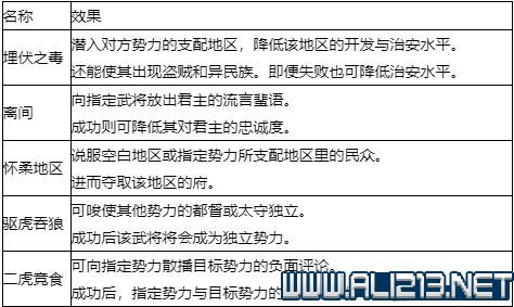 制播系统详细解答解析落实