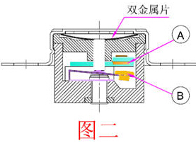 温控开关最新探秘