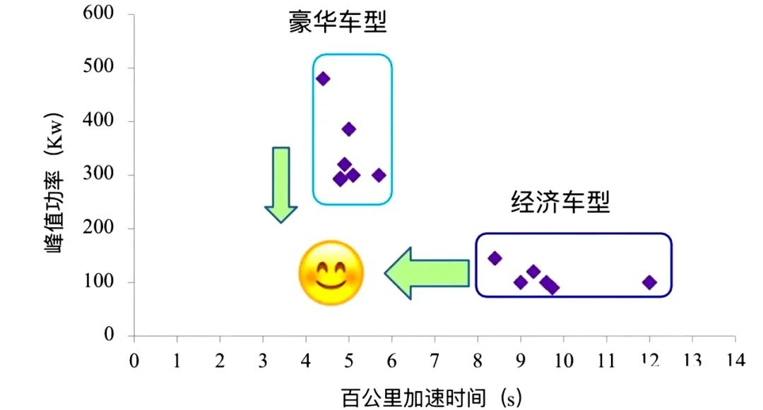 轻触开关技术革新与最新发展趋势概览